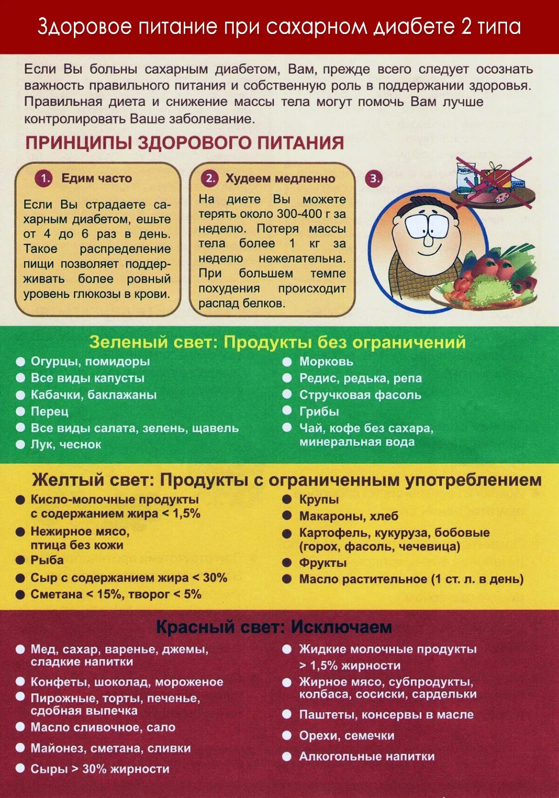 Как питаться при сахарном диабете. Диабет 2 типа питание. диета при сахарном диабете 2го типа. рацион больного сахарным диабетом 2 типа. диета для диабетиков 9 стол таблица.