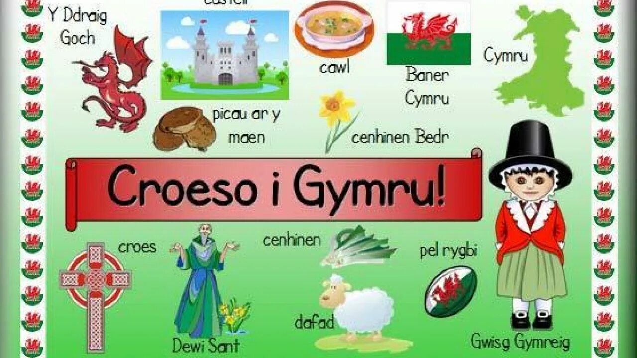 The welsh language is