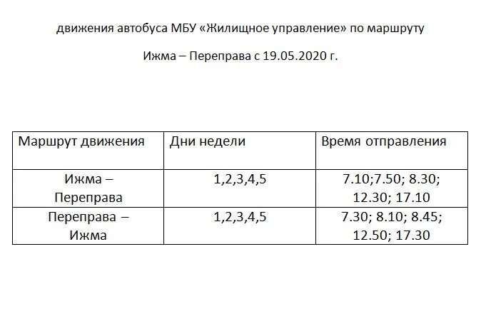 Расписание автобуса переправа Ижма. Расписание автобуса Ижма Сизябск. Расписание автобусов Ейск Ясенская переправа. Расписание автобусов Сизябск переправа. Расписание автобусов усть катав