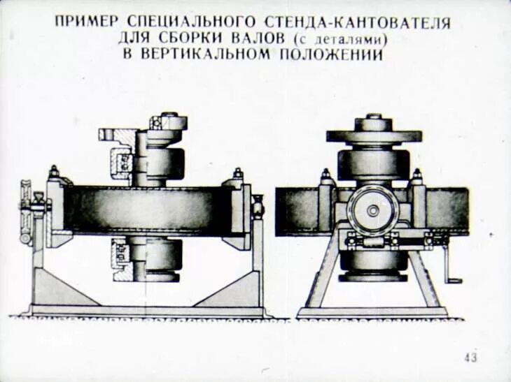 Сборка механизмов вращательного движения