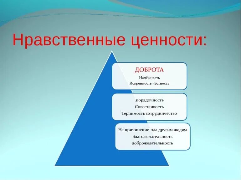 Ценностно этических. Нравственные ценности. Морально-нравственные ценности. Нравственные ценности человека. Моральные и нравственные ценности.