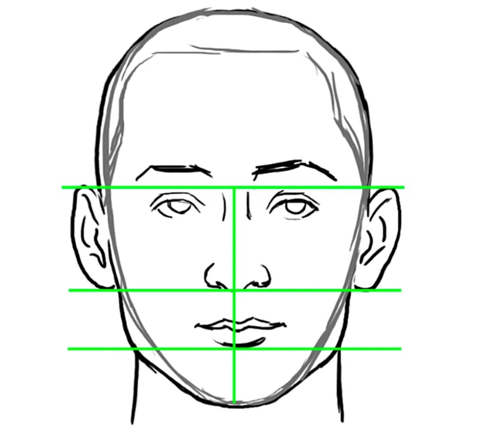 Лицо рисунок. Поэтапное рисование человеческого лица. Портрет лица человека. Портрет анфас карандашом. Изо 3 класс портрет поэтапное рисование