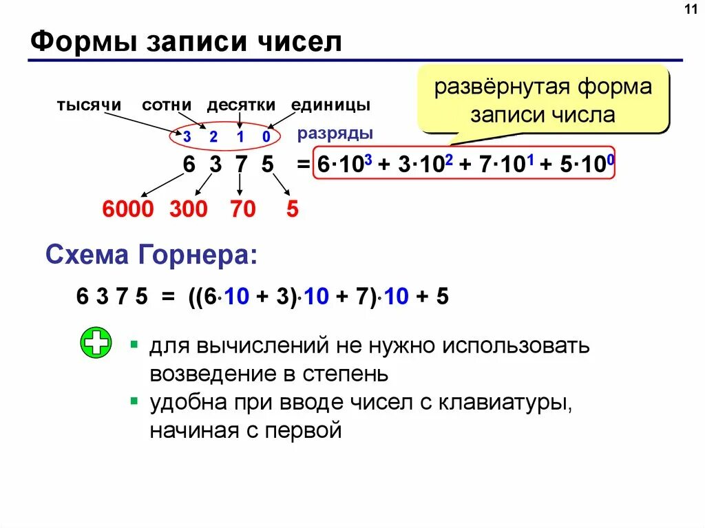 Представление чисел в системах счисления 10 класс. Система счисления формы записи числа в системах счисления. Система счисления на 0 Информатика. Воспользуйтесь схемой горнера для представления чисел. Система счисления 253