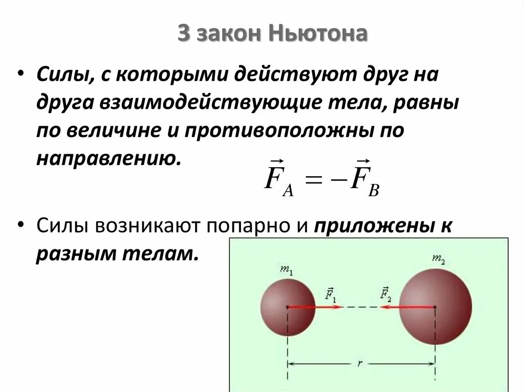 Формулировка третьего закона Ньютона. Формула третьего закона Ньютона. Точка приложения 3 закон Ньютона. Третий закон Ньютона формулировка.