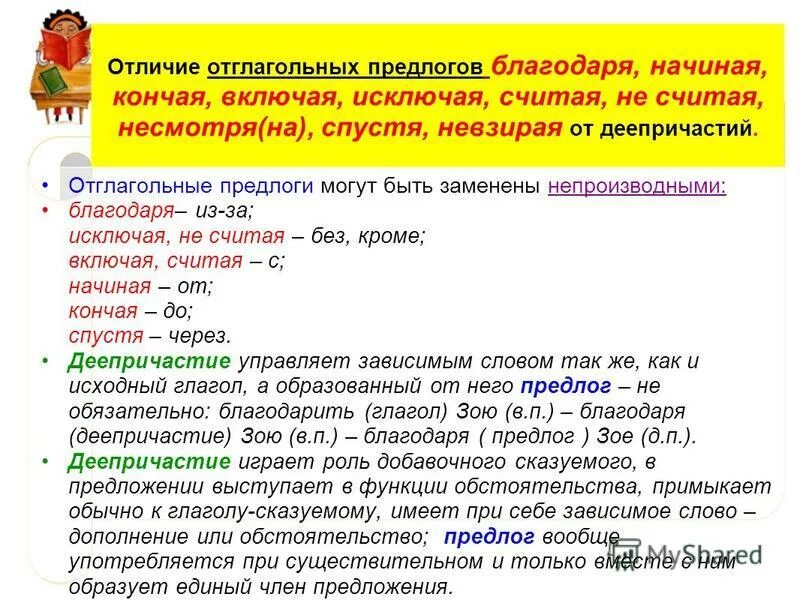 Морфологический разбор 2 производных предлогов. Отглагольные предлоги примеры. Отглагольные существительные с предлогом. Благодаря деепричастие или предлог.