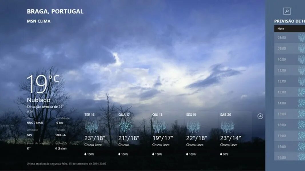Weather started. Msn погода. прогноз погоды фон. мсн weather. windows 8 погода.