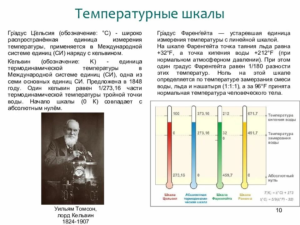 В чем измеряется шкала цельсия. Температурная шкала цельсия. первая температурная шкала. измерение температуры в цельсиях. измерение температуры. температурные шкалы..