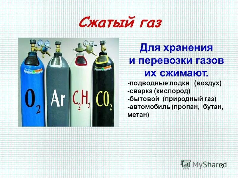 Метан жидкость. Устройство баллонов для сжатого природного газа. Баллоны для сжатых газов. Сжатый ГАЗ. Сжатые и сжиженные ГАЗЫ.