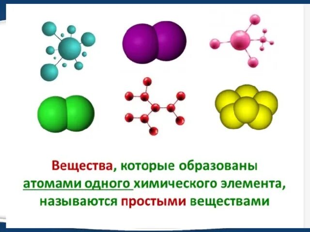 Атомно-молекулярное учение в химии 8 класс. Образован атомами одного химического элемента. Атомно-молекулярное учение химические элементы. Вещество которое образовано атомами 1 химического элемента. Атомная молекулярная химия