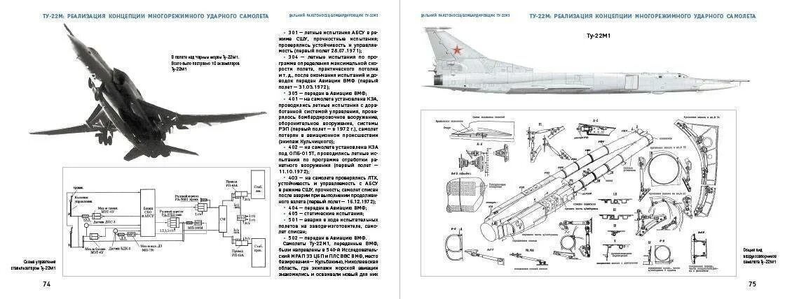Самолет ту 22 м характеристики. Бомбоотсек ту-22м3. Технические характеристики самолета ту 22 м3. Схема самолета ту 22м3. Ту-22м3м характеристики Бомбовая нагрузка.
