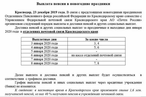 Пенсии в праздничные дни выплата