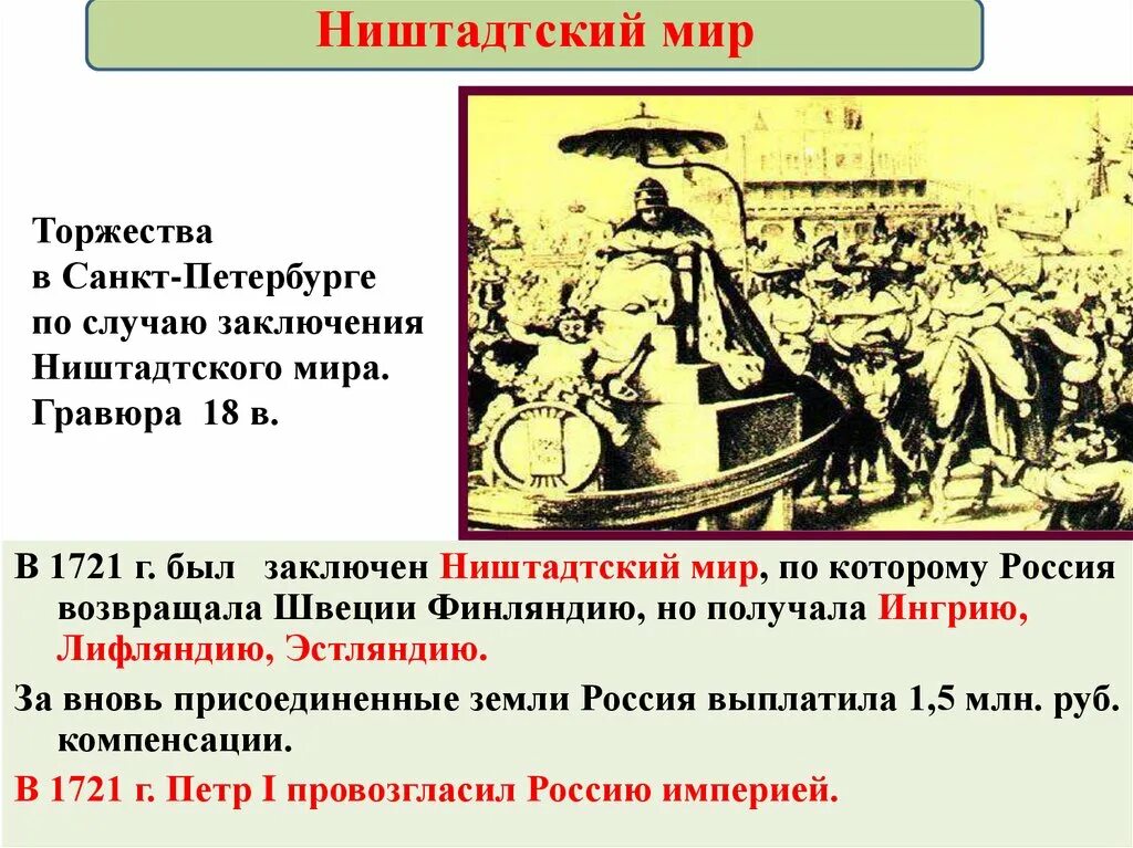 3 заключение петербургского договора. Ништадтский мир 1721 г.. Ништадтский договор 1721.