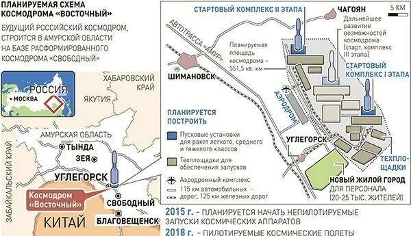 Космодром восточный координаты. Космодром циолковский амурская область. космодром восточный циолковский амурская область. космодром восточный схема технического комплекса. ситуационный план космодрома восточный.