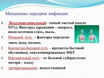 Факторы заражения инфекции
