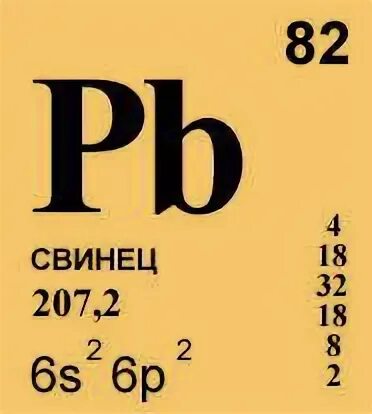 Свинец какой элемент. Химические элементы свинец плюмбум. свинец химический элемент карточка. свинец элемент таблицы менделеева. химические элементы свинец таблица менделеева карточки.