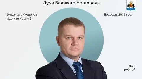 Решение думы великого новгорода