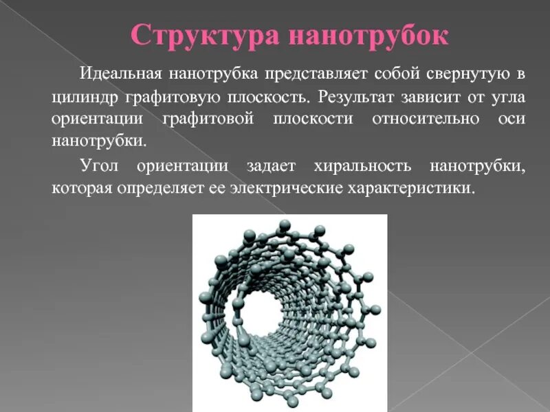 Структура нанотрубок. Идеальная нанотрубка представляет собой. Углеродные нанотрубки презентация. Хиральность нанотрубки определяет.