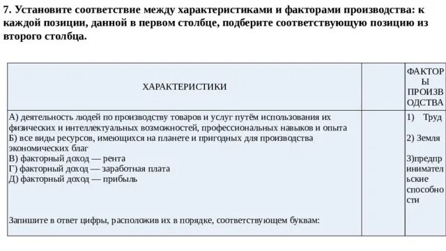 Установите характеристики между характеристиками. Соответствие между факторами производства и формами доходов. Установите соответствие между производством. Установите соответствие факторов производства и видов дохода. Термин по обществознанию вторая буква я.