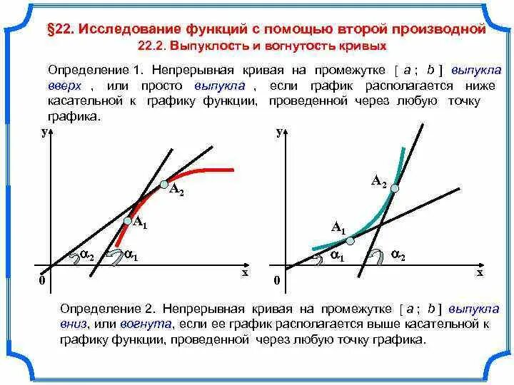 Точка выпуклости функции. Вторая производная функции график. алгоритм исследования функций на выпуклость вогнутость функции.. вторая производная для исследования функции. 34) исследование функции с помощью второй производной.