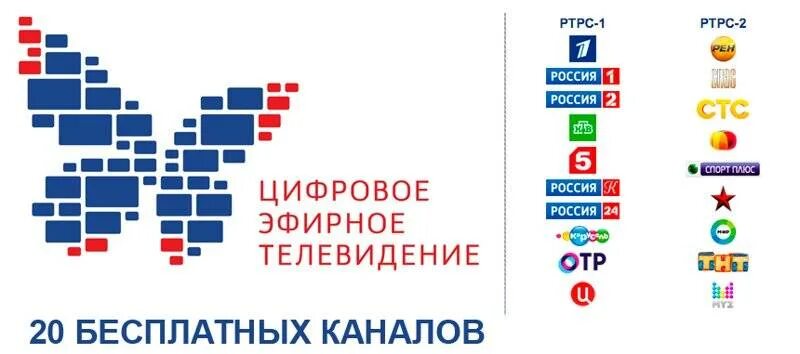 Обновить приложение цтв. Каналы цифрового телевидения 20 каналов. 20 Каналов цифрового телевидения список. DVB t2 мультиплекс 20 каналов.