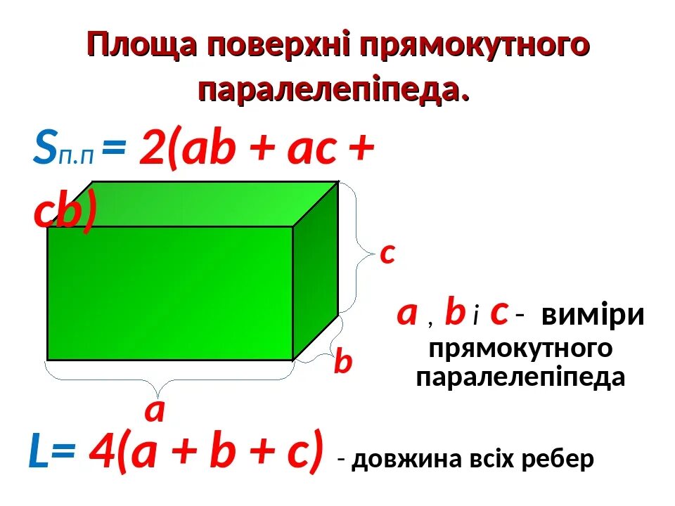 Площадь боковой поверхности куба с ребром 5