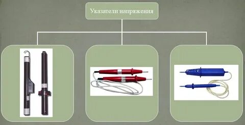 Какое количество указателей напряжения для проверки