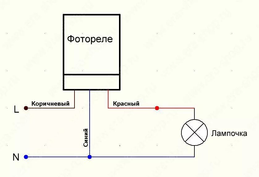 Фотореле для уличного освещения