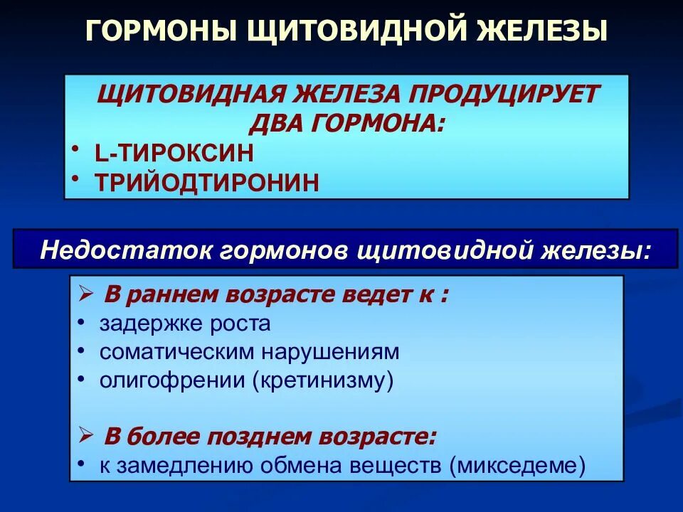 Симптомы нарушения гормонов. Гормональные препараты презентация. Таблетки нарушения гормона. Гормональный сбой препараты. Эндокринные препараты.