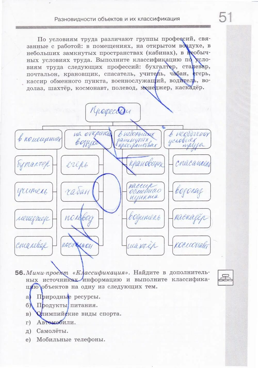 Информатика стр 51. Информатика 6 класс босова рабочая тетрадь номер 51. Гдз по информатике 6 класс босова рабочая тетрадь продукты питания. Информатика 6 класс босова рабочая тетрадь 1 часть 55 номер. Гдз Информатика 6 класс босова рабочая тетрадь.