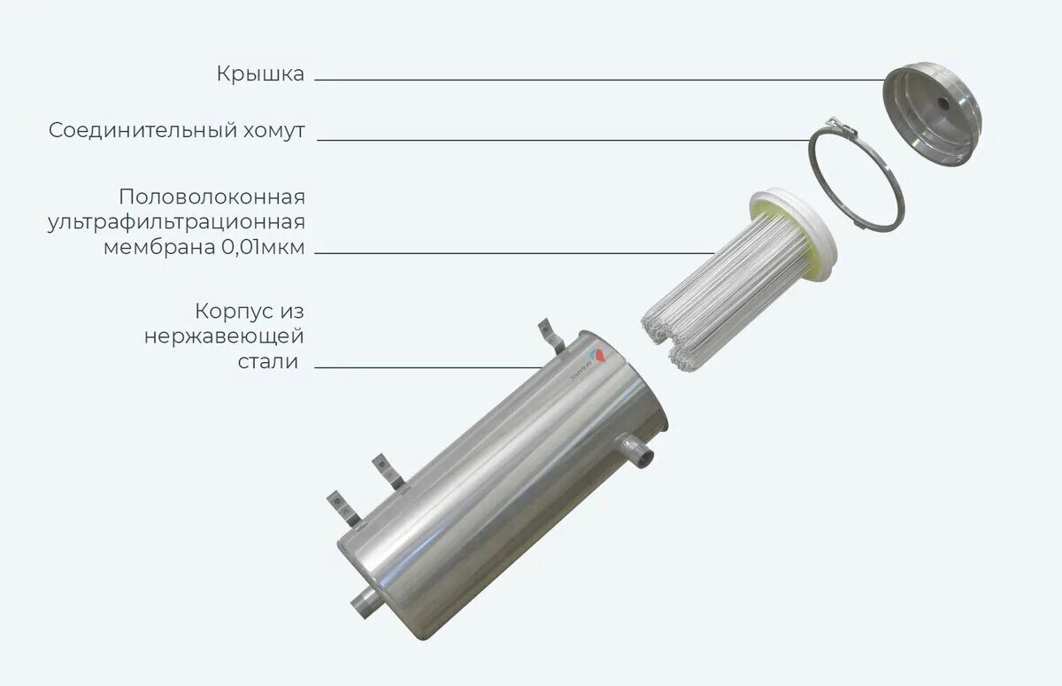 Акварис половолоконный фильтр купить