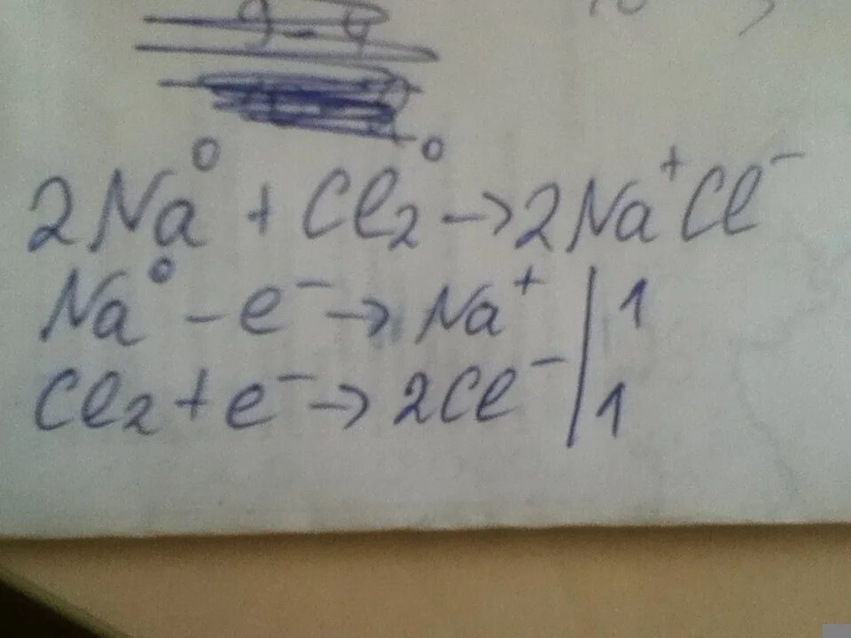 Коэффициент na cl2 nacl. Окислительно-восстановительные реакции na + ci2. Na cl2 NACL ОВР. Na+cl2 окислительно восстановительная реакция. Na + cl2 =nacl2 ОВР.