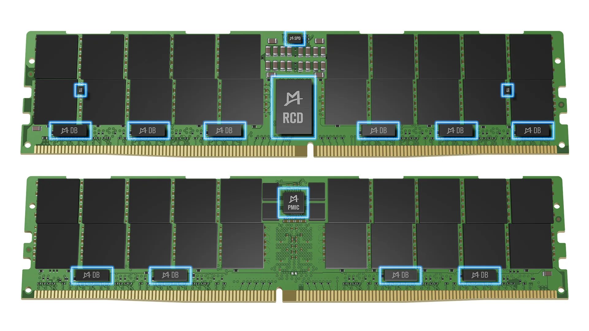 Ddr5 rdimm. Ддр5. ddr5.