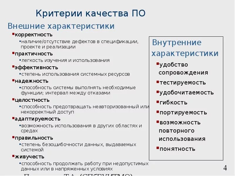 Следующие критерии качества в. Критерии качества. критерии качества данных. критерии качества по. характеристики качества по.