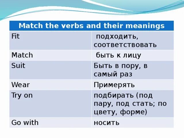 Что в переводе означает слово to fit. Match Suit Fit разница. Fit Match Suit go with разница. Fit Match Suit Wear try go разница. Match Fit Suit go with.