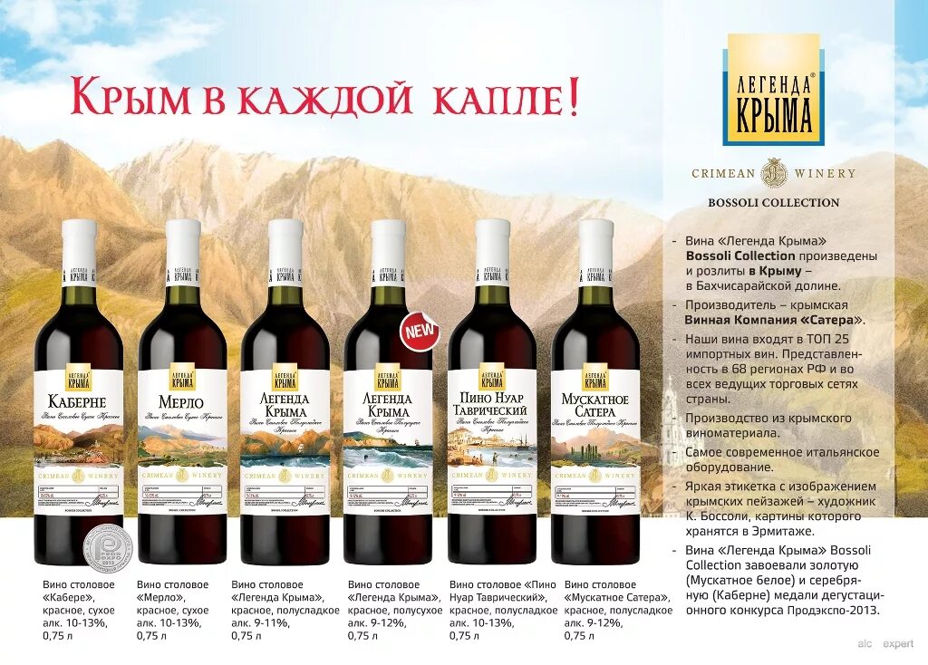 вина крыма какие лучше.