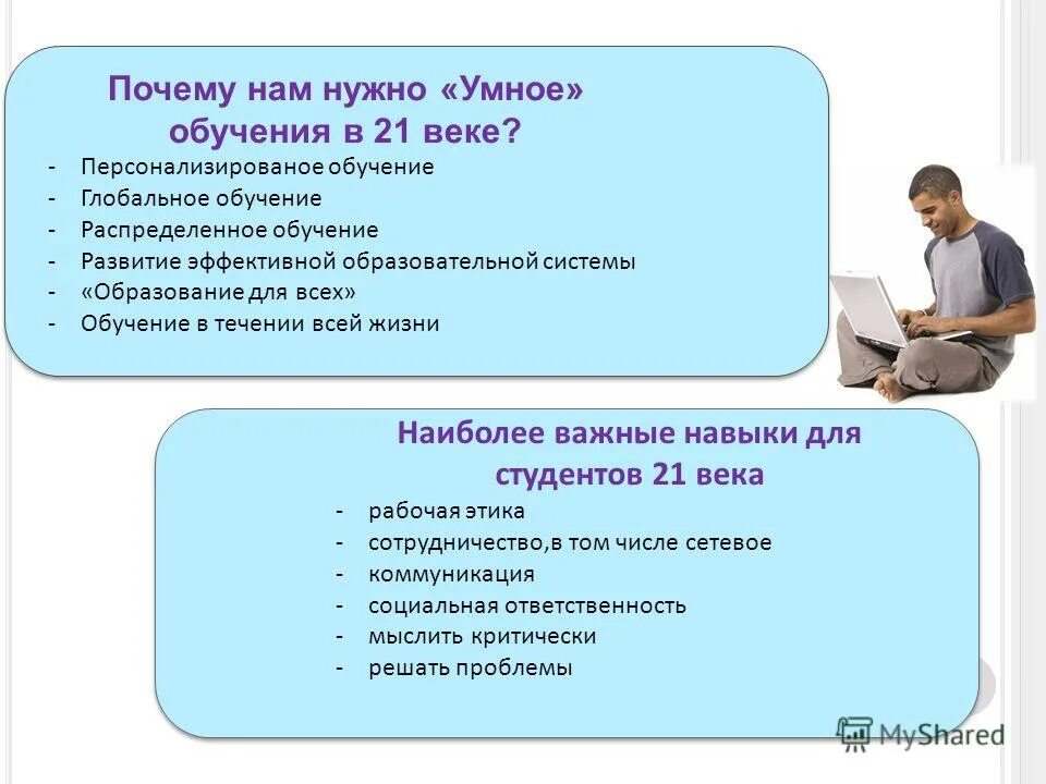 Как распределяется учёба. Присутствовать на занятии. Распределенное обучение. Вузы днр презентация. Вопросы к презентации, закрепление информации:.