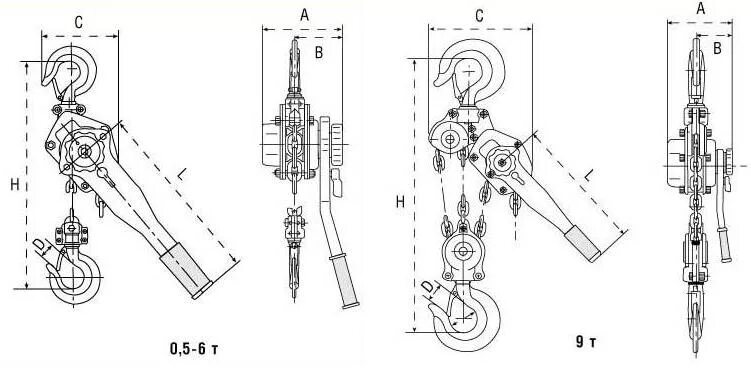 вычертите схему цепной тали. таль ручная шестеренная tor трш (c) 10т чертеж. рычажная таль 6,3 jet. таль шестеренная 6,4 т ссср. таль строительные 100м.