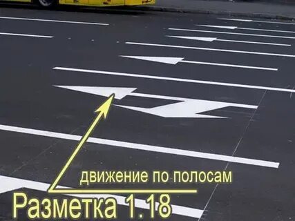 Какой цвет имеет временная разметка