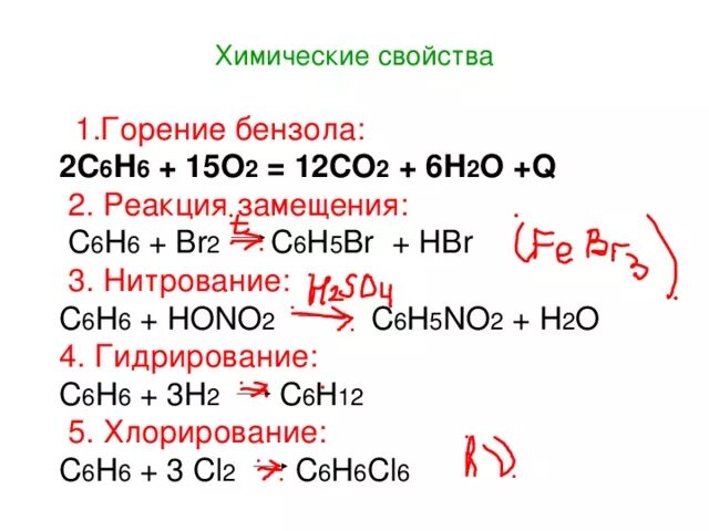 Горение толуола реакция. Реакция горения бензола. Горение бензола уравнение реакции. Сгорание бензола реакция. Реакция горения толуола.