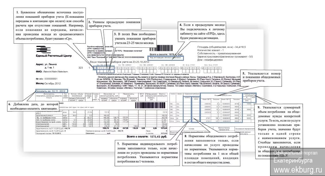 Расшифровка платежки ЖКХ. Квитанция коммунальных услуг расшифровка. Квитанция ЖКХ расшифровка 2020. Квитанция на оплату ЖКХ расшифровка. Показания счетчика еирц когалым