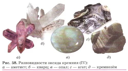 Оксид кремния iv основный оксид. Кварц кремнезем. Оксид кремния кварц. Оксид кремния sio2. Диоксид кремния минерал.