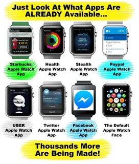 Apple watch по порядку