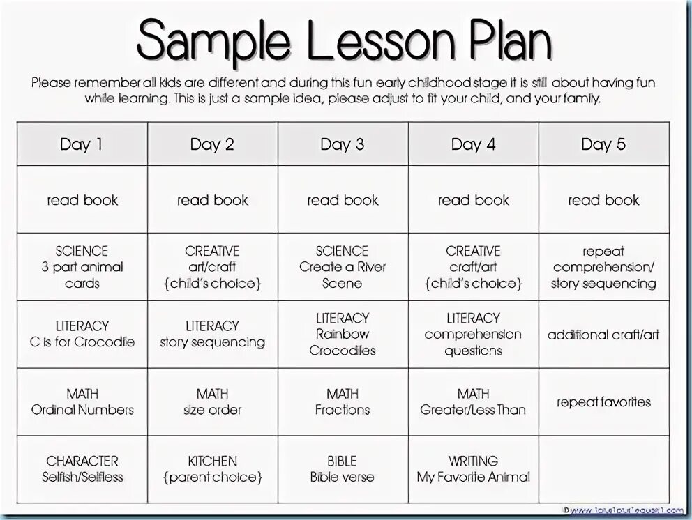 Sample lesson. Lesson plan sample. a sample lesson plan for kids. lesson plan for kids english. lesson plan for kindergarten.