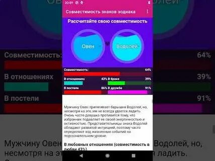 Совместимость знаков стрелец и водолей в любви