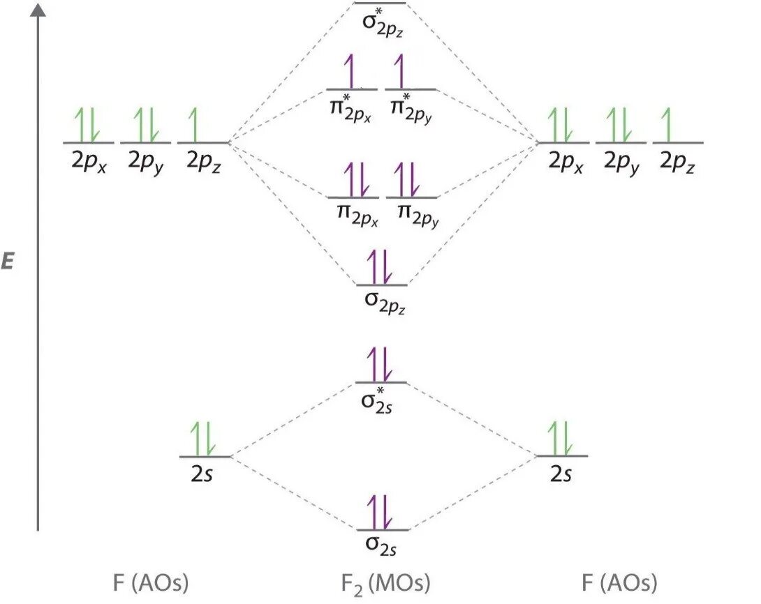 3a 2f 2f