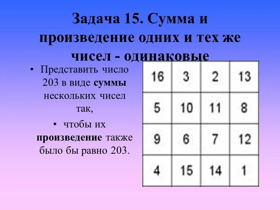 Задачи на сумму произведений. Сумма и произведение одинаковые цифры. Простые и составные числа интересные задания. Произведение суммы чисел. Как произведение чисел представить в виде суммы.