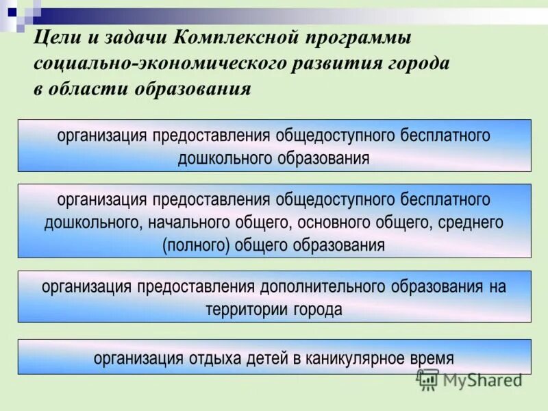 Администратор бюджетной программы это кто. Цель бюджетной программы. Проект «бюджетный» программа. Цель бюджетной программы. Цель бюджетной программы.