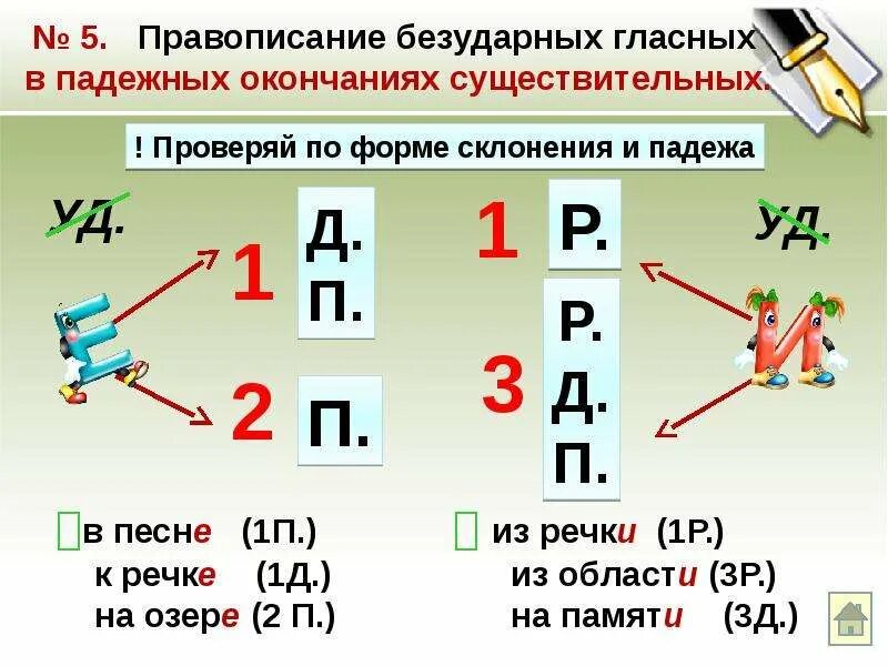 Существительное в безударном положении