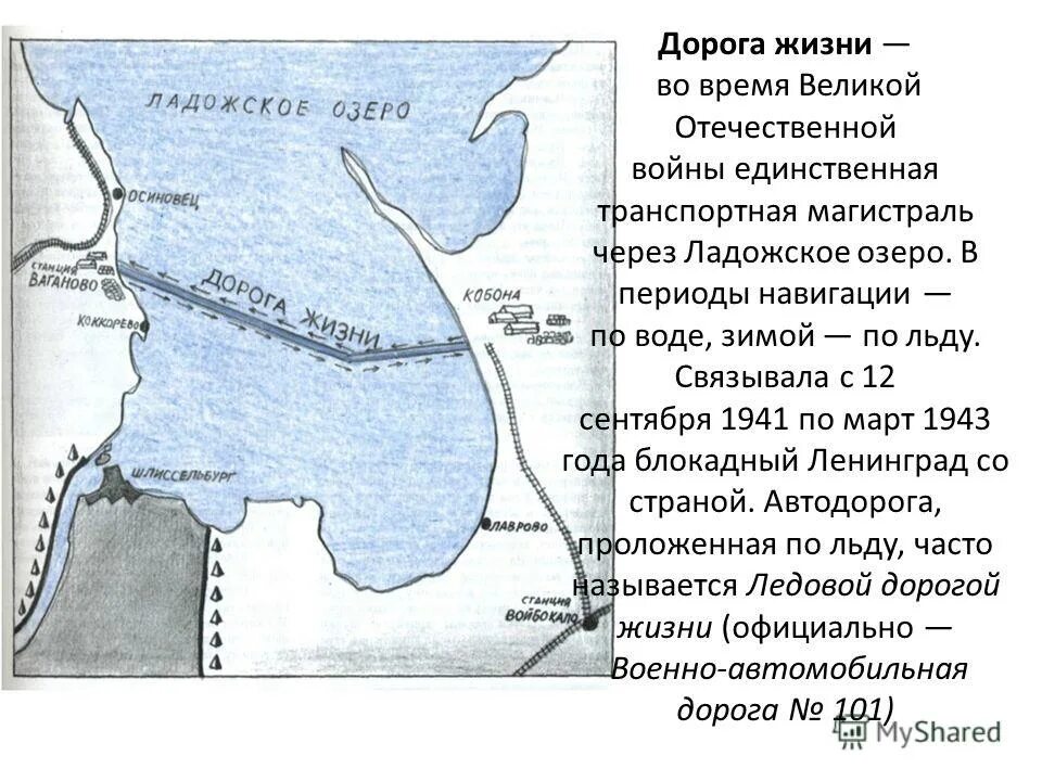 как называлась транспортная магистраль через ладожское озеро. дорога жизни ленинград кратко. дорога жизни великая отечественная. как называлась дорога в ленинграде. как называлась транспортная магистраль через ладожское озеро.