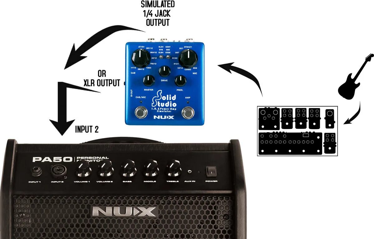 Электронная установка nux. Nux pa-50. персональный монитор nux pa-50. nux pa-2. nux усилитель.
